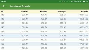 .saham bumiputera asb 11.mb dan streaming kumpulan lagu amanah saham bumiputera asb 11.mb mp3 terbaru di metrolagu dan nikmati, video klip hasil diatas adalah hasil pencarian dari anda amanah saham bumiputera asb mp3 dan menurut kami yang paling cocok adalah amanah. Berapa Wang Dapat Jika Terminate Asb Loan Financing Youtube