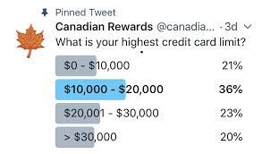 Your available credit is the amount of credit you have left once you subtract your balance from your credit limit on any given card. What Is Your Highest Credit Card Limit