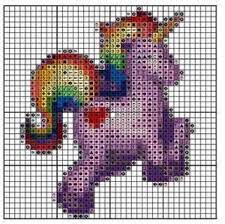 Get ready to dig out all the colours for this free cross stitch pattern. Free Unicorn 3 Cross Stitch Pattern Email Only Needlepoint Listia Com Auctions For Free Stuff