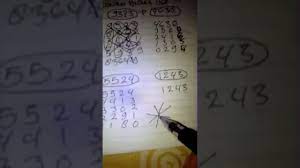 Angka tarung jitu sgp hari ini pasti tembus 1 digit angka jadi sgp wajib sering keluar bocoran angka main 2d hk malam ini 2d paling akurat dan tepat. Populer 39 Rumus Jitu Sgp 100 Tembus
