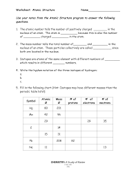 Symbol atomic number mass number number of protons number of electrons atomic structure (use your notes to answer the following) are the building block of all matter! Atomic Structure Worksheet