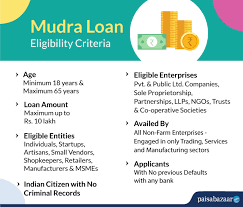 Mudra Loan Eligibiliy Check Pm Mudra Yojana Loan Eligibility Criteria Documents