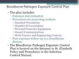 Career training program the career training program (ctp) provides eligible uft paraprofessionals with the opportunity to earn a bachelor's degree. Bloodborne Pathogens Exposure Control Plan Bitem