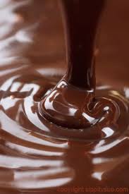 Perfect Chocolate Sauce Is The Best Sippitysup Recipe Chocolate Sauce Chocolate Brands Chocolate