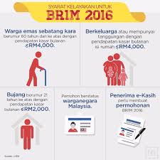Bantuan sara hidup brim 2021 register. Lynn Lynn77999232 Twitter
