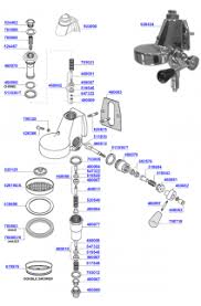 All the latest news, video, results and information. Bfc Commercial Coffee Machine Spare Parts Online Coffee Parts