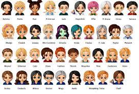 Nälkäpeli (2012) cast and crew credits, including actors, actresses, directors, writers and more. The Hunger Games Series Characters By Thaliapj Katnissthg On Deviantart