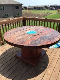70 Clever Diy Recycled Spool Furniture Ideas For Outdoor Living Http Onehomedecors Info 70 Clever Diy Recy Fire Pit Table Gas Fire Pit Table Spool Furniture