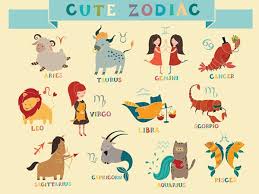 Early january may be difficult for you cancer, and you might the sign of the crab is known for being one of the most emotional and nurturing of the zodiac, and also cancer 2021 predictions: Cancer Zodiac Sign In Telugu Zodiac Names Picture And Symbol Zodiac Signs Symbols Zodiac Sign Tattoos Zodiac Symbols This Daily Cancer Horoscope In Telugu Is Based On Vedic Astrology