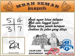 Prediksi Hk 2 D Mbah Semar Hari Ini Family Fresh Meals