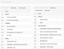 Accountant Has Advised Move Items In Chart Of Accounts