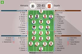La liga de españa 2020/21. Asi Seguimos El Directo Del Alemania Espana