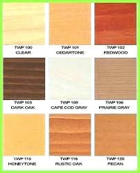 Varathane Wood Stain Colors Havenmgmt Co