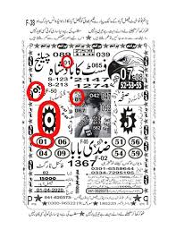 Rs 750 Prize Bond Guess Papers 2020 Howtocode Paper Gifts Paper Guess