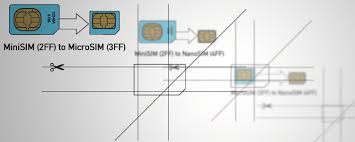 Graci3 network locked sim card. Resize Your Phone Sim Card Free Printable Cutting Guide Pdf