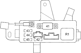We know that sometimes it. Honda Accord 1994 1997 Fuse Box Diagram Auto Genius
