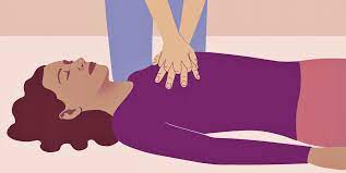 An emergency procedure consisting of external cardiac massage and artificial respiration. How To Perform Cpr How Do You Perform Cpr