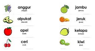 Check spelling or type a new query. Belajar Membaca Melalui Kartu Baca Buah Buahan Untuk Anak Usia Dini Gudang Berkas Guru