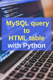 Mysql To Html With Python Mysql Sql Python
