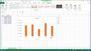 creating dynamic charts in microsoft excel part 1