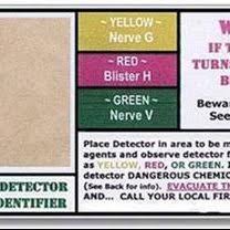 Chemical warfare agents (cwas) and toxic industrial compounds (tic) standoff detection of the presence of threats in the air of any toxic gas over a range of more than 5 km. Pdf Human Health Prevention By Detection And Quantification Of Toxic Chemical Compounds