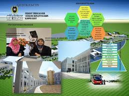 Universiti sultan zainal abidin (unisza). Ppkb Unisza