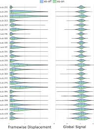 The electrical code requires you to label, or index, your panel. A Data Resource From Concurrent Intracranial Stimulation And Functional Mri Of The Human Brain Scientific Data