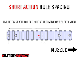 Ships free additional charges for non free shipping products, products shipping to remote locations, hazmat products, and large or heavy items still apply. Remington 700 Short Action Picatinny Rail With 0 Moa Outerimpact