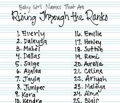 8 kensington kensington, at first glance, suggests an air of royalty or class. Ruang Belajar Siswa Kelas 2 Unique Girl Names That Start With K