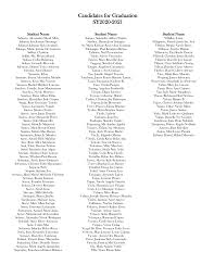Candidates for Graduation SY2020-2021