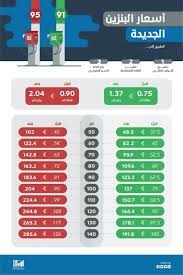 We did not find results for: Ø³Ø¹Ø± Ø§Ù„Ø¨Ù†Ø²ÙŠÙ† Ø§Ù„Ø¬Ø¯ÙŠØ¯ Ø§Ø³Ø¹Ø§Ø± Ø§Ù„Ø¨Ù†Ø²ÙŠÙ† ÙÙŠ Ø§Ù„Ø³Ø¹ÙˆØ¯ÙŠØ© Ù…Ù† Ø´Ø±ÙƒØ© Ø§Ø±Ø§Ù…ÙƒÙˆ Ù„Ø´Ù‡Ø± ÙŠÙˆÙ„ÙŠÙˆ 2020 Ø¬Ø±ÙŠØ¯Ø© Ù„Ø­Ø¸Ø§Øª Ù†ÙŠÙˆØ²