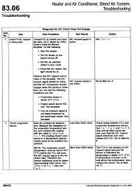 The models of this red dot a c wiring diagram ford 6 0 diesel fuel filter wrench size 2000 camaro headlight wiring diagram. 2004 Freightliner Columbia Detroit Engine A C Compressor Engages Only For About Twenty Seconds And Then Shuts Off And