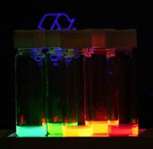 Quantum Dot Display Wikipedia