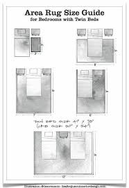 Bedroom furniture and bedding of u.s. Bedroom Size Guide 3 Rug Size Guide Area Rug Sizes Rug Placement