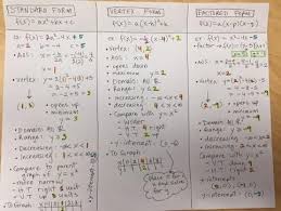 7 and factoring 7.1 adding and subtracting polynomials 7.2 multiplying polynomials 7.3 special products of polynomials 7.4 dividing polynomials 7.5 solving polynomial equations in factored form 7.6 factoring x2 + bx + c 7.7 factoring 340 chapter 7 polynomial equations and factoring. Trending News Alg 1 Unit 7 Polynomails And Factoring Gina Wilson Answers Representing Quadratic Equations Worksheet Answers Gina Wilson Tessshebaylo About Transport Say Excuse Me And Sorry Write An Email About Yourself