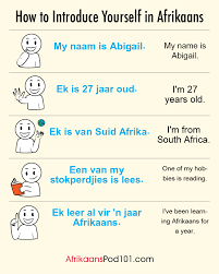 The letter you get the greatest pleasure in writing is the one that springs from no particular duty or social obligation. How To Introduce Yourself In Afrikaans A Good Place To Start Learning Afrikaans