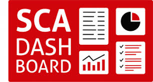 Looking for online definition of sca or what sca stands for? E Commerce Fulfillment Webshop Logistik Sca Fulfillment