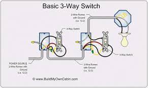 Nov 15, 2019 · how to wire a 3 way light switch. How To Wire A 3 Way Switch 3 Way Switch Diagram Home Electrical Wiring 3 Way Switch Wiring Light Switch Wiring