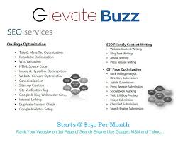 Pin On Social Media Optimization