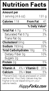 Here are the foods from our food nutrition database that were used for the nutrition calculations of this recipe. Roasted Baby Potatoes Recipe In The Kitchen With Matt