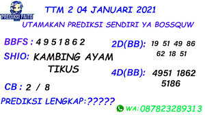 Togel Ttm 2 Di 2021