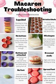 Pin On Macaron Tips