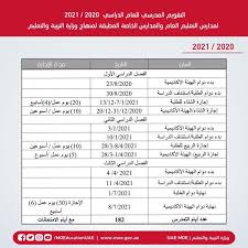 قرارات وزير التربية والتعليم بخصوص جدول الامتحانات وكان الدكتور طارق شوقي وزير التعليم أصدر قرارات تأجيل الامتحانات وقرارات خاصة تحدد يوم 8 مارس 2021، وتبدأ امتحانات الصف الثاني الثانوي يوم الأحد 28 فبراير2021 وتنتهي يوم. 30 Ø£ØºØ³Ø·Ø³ Ø§Ù„Ù…Ù‚Ø¨Ù„ Ø¯ÙˆØ§Ù… Ø§Ù„Ø·Ù„Ø¨Ø© Ù„Ù„Ø¹Ø§Ù… Ø§Ù„Ø¯Ø±Ø§Ø³ÙŠ 2020 2021 Ø¹Ø¨Ø± Ø§Ù„Ø¥Ù…Ø§Ø±Ø§Øª ØªØ¹Ù„ÙŠÙ… Ø§Ù„Ø¨ÙŠØ§Ù†