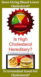 Signsofhighcholesterol What Is Used To Treat An Elevated Level Of Cholesterol Totalcholesterol How M Lower Cholesterol High Cholesterol Lower Cholesterol Diet