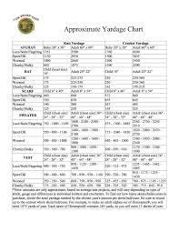 Superdeeduper Chart By Lionbrand Shows Basic Yarn Yardage