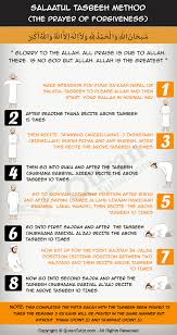 My Heart Will Go On текст песни на русском How To Perform Salatul Tasbih Prayer Of Forgiveness Prayer For Forgiveness Learn Islam Islam Facts