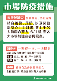 5,354 likes · 184 talking about this · 142 were here. å¸‚å ´é˜²ç–«æŽªæ–½