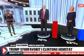 I sverige är expressen.tv rankad som 565 596, med ett uppskattat värde av < 300 månatliga expressen är rankad 565 596 i sverige. Swedish Newspaper Expressen Built An Online Video Channel To Take On Traditional Tv Media News