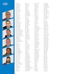 Maybe you would like to learn more about one of these? Aaonannualreport2020