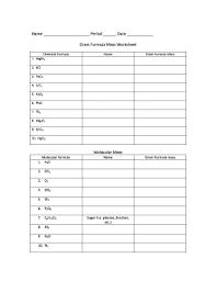 One mole of any element is equal to its atomic weight in grams. Fillable Online Gram Formula Mass Worksheet Kordella Weebly Com Fax Email Print Pdffiller